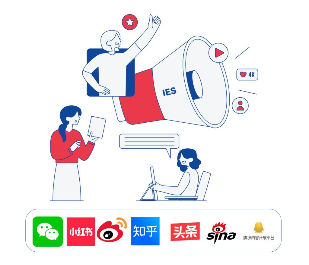 China Social Media Markerting Services